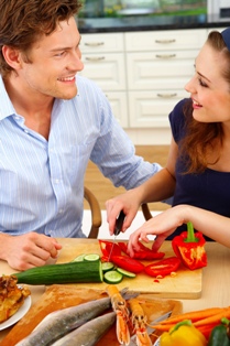 How Do I Know my Girlfriend is Right for Me?